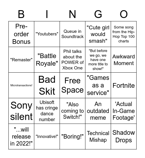 e3 Bingo Card pt2 Bingo Card