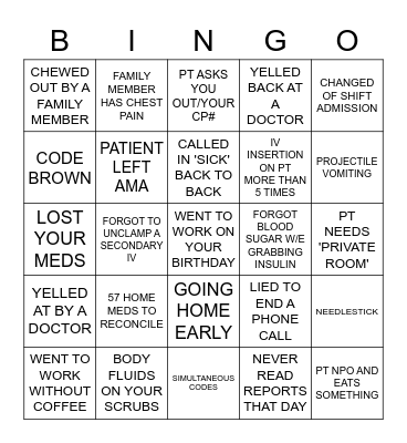 NURSES BINGO Card