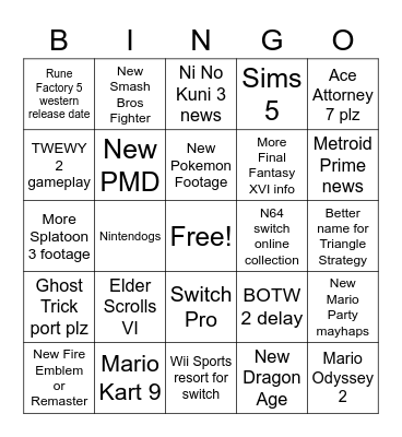 E3 Bingo Card