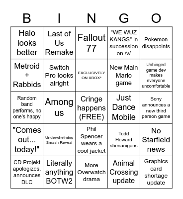 E3 2021 Bingo Card