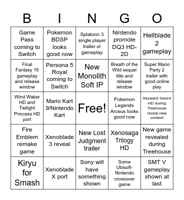 E3 Wishlist Bingo Card