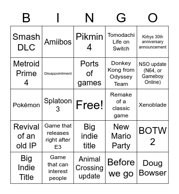 Nintendo E3 2021 Bingo Card