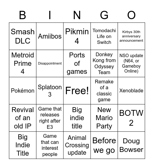 Nintendo E3 2021 Bingo Card