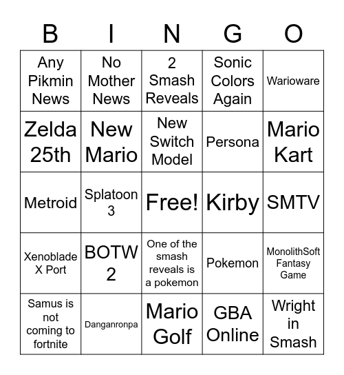 Nintendo E3 Predictions REAL Bingo Card