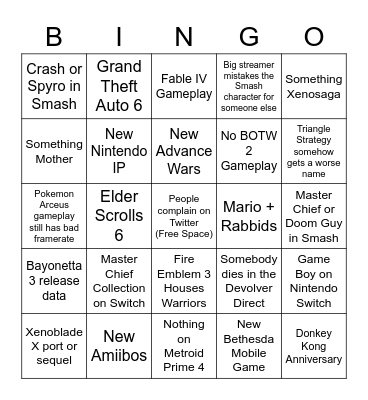 E3 Bingo Card