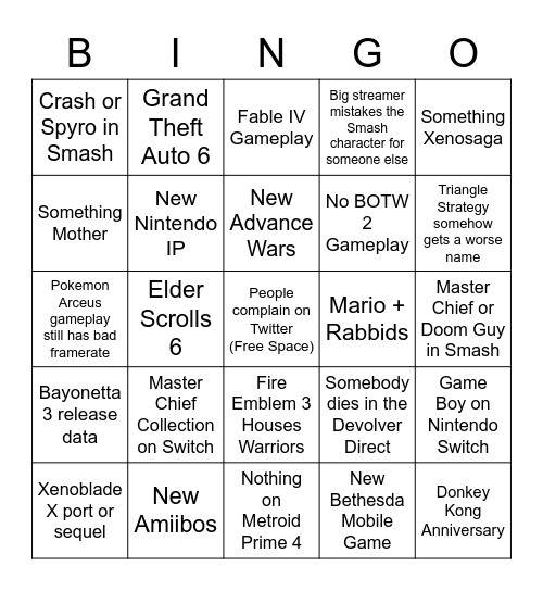 E3 Bingo Card