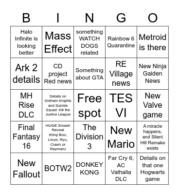 E3 2021 Bingo Card