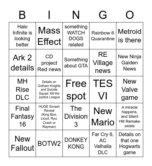 E3 2021 Bingo Card