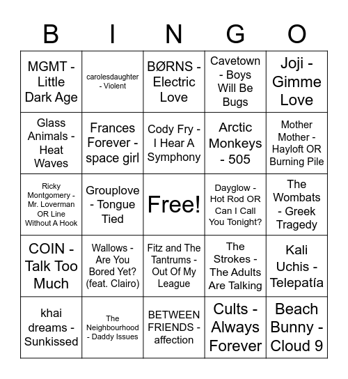 🫖 Tea Break: Arcade Bingo - Google Cloud Community