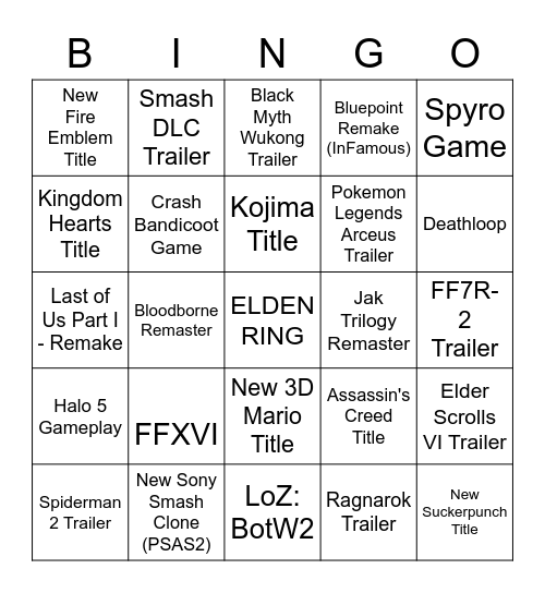 E3 2021 Predictions Bingo Card
