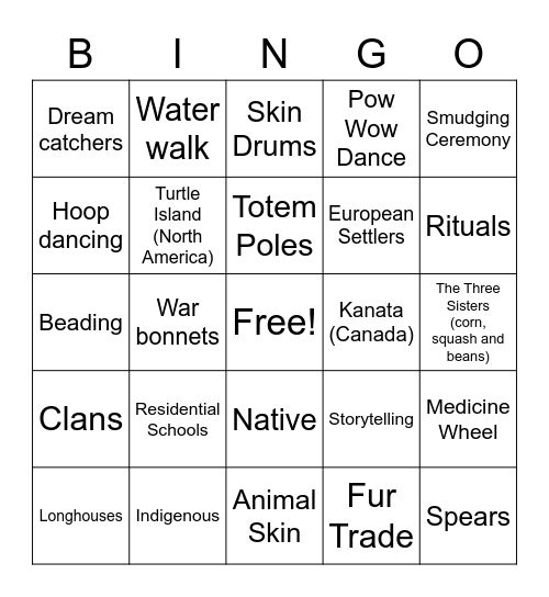 Indigenous People's Day! Bingo Card