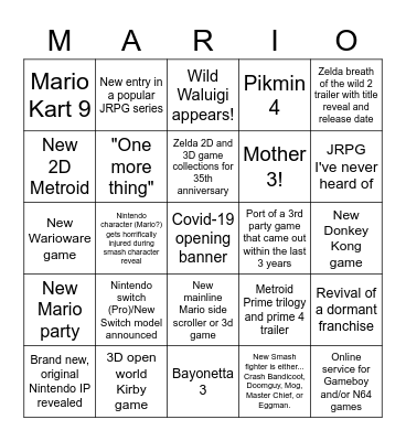 E3 2021 Nintendo Direct Predictions (6/15/21) Bingo Card