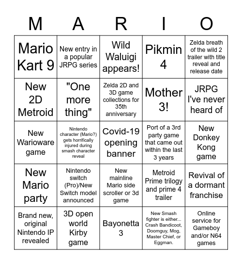E3 2021 Nintendo Direct Predictions (6/15/21) Bingo Card
