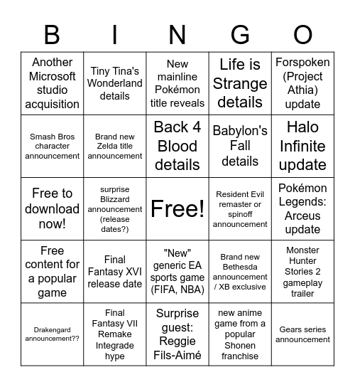 E3 2021 Bingo Predictions Bingo Card