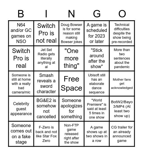 MarioHead's E3 Bingo Card