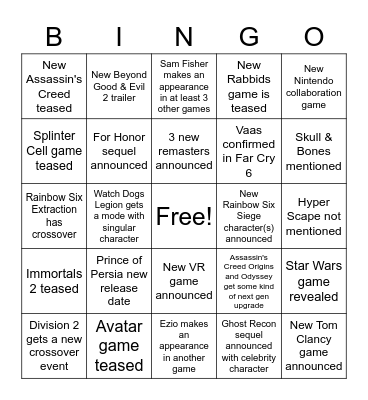 Ubisoft Forward 2021 Predictions Bingo Card