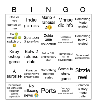 Nintendo E3 bingo Card