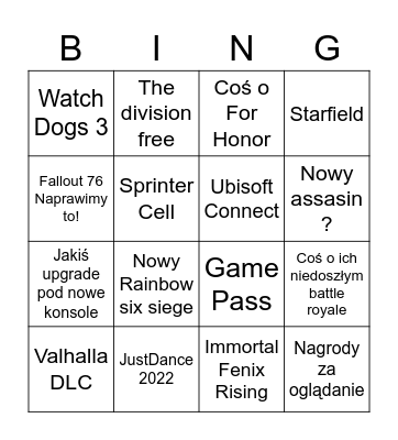 Nasze E3 bingo bo jesteśmy nerdami chyba lol Bingo Card