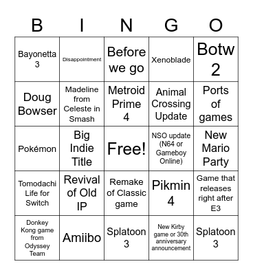 Nintendo E3 2021 Bingo Card