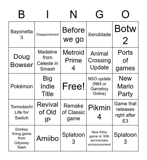 Nintendo E3 2021 Bingo Card