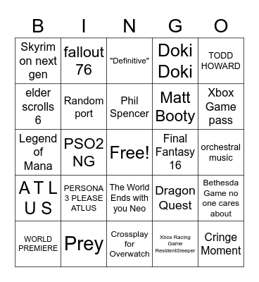E3 Day Two Bingo Card