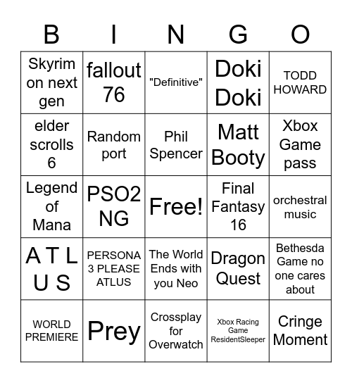 E3 Day Two Bingo Card