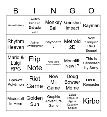 Nintendo E3 2021 Bingo Card