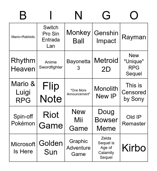 Nintendo E3 2021 Bingo Card