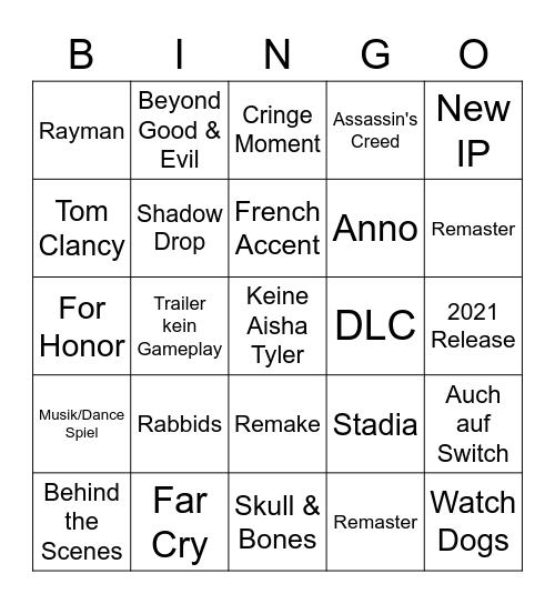 Ubisoft E3 2021 Bingo Card