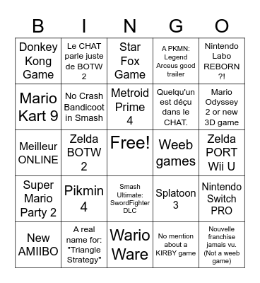 Nintendo Direct Bingo Card