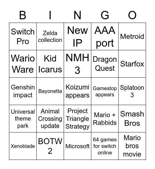 Nintendo E3 2021 bingo Card