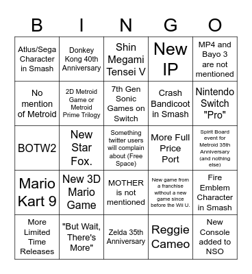 Nintendo E3 2021 Bingo Card