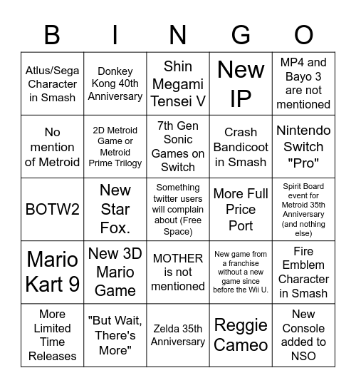 Nintendo E3 2021 Bingo Card