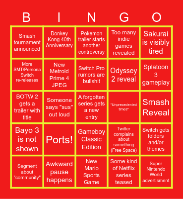 Nintendo E3 2021 Bingo Card