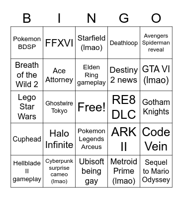 E3 2021 PREDICTIONS Bingo Card