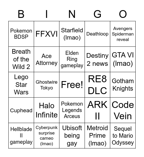 E3 2021 PREDICTIONS Bingo Card