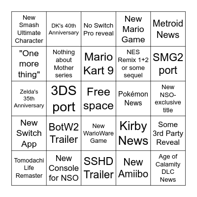 Nintendo E3 2021 Bingo Card