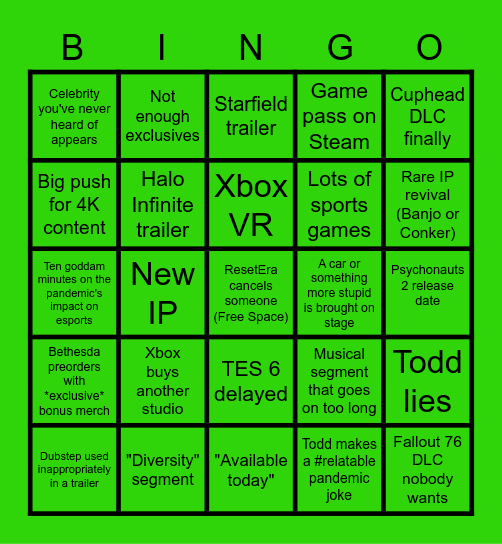 Microsoft/Bethesda E3 2021 Bingo Card