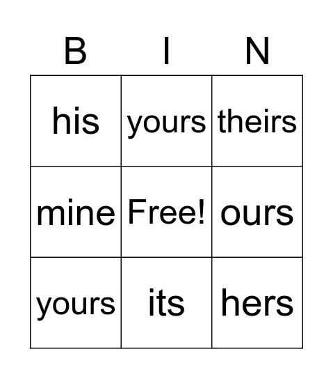 Possessive pronouns Bingo Card