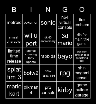 nintendo e3 2021 Bingo Card