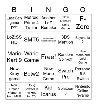 Nintendo E3 Bingo Card