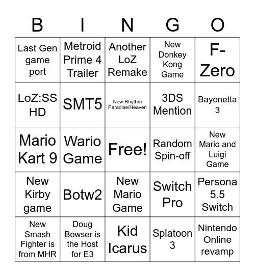 Nintendo E3 Bingo Card