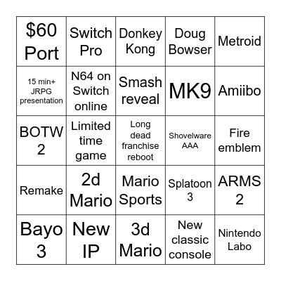 Nintendo E3 Bingo Card