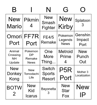 Nintendo E3 Direct 2021 Bingo Card