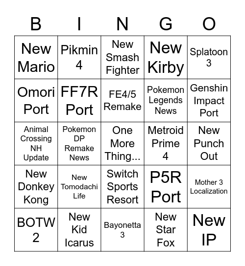 Nintendo E3 Direct 2021 Bingo Card