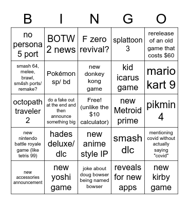 Alex's nintendo e3 2021 predictions Bingo Card