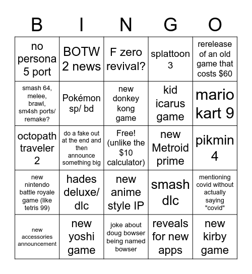 Alex's nintendo e3 2021 predictions Bingo Card