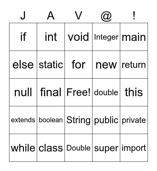 Jav@ Rocks! Bingo Card