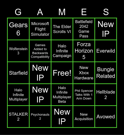 XBOX E3 2021 Bingo Card