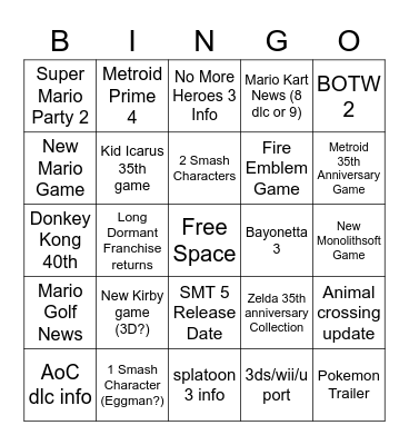 Nintendo E3 Bingo Card